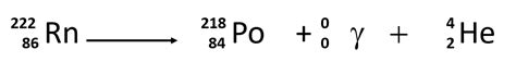 Gamma Decay Equation