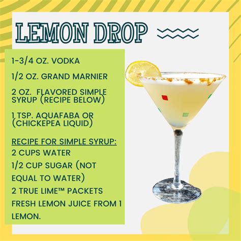 Refreshing Lemon Drop Cocktail | Simply Wanderfull