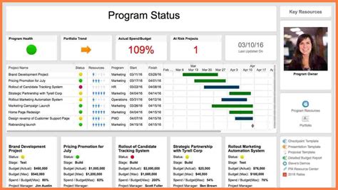 026 Template Ideas Multiple Project Tracking Wonderful Excel in Project ...