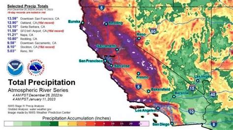 Flooding in California: What went wrong, and what comes next