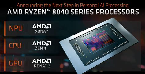 AMD Ryzen 8000 Hawk Point laptop processors unveiled with marginally ...