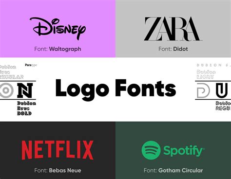 Best Fonts For Logos - Design Talk