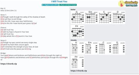 Hợp âm: I Will Trust You - Bryan and Katie Torwalt - cảm âm, tab guitar ...