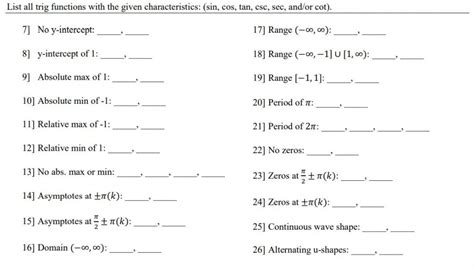 Parent Graphs of Trig Functions Clothespin Matching Activity | Math = Love