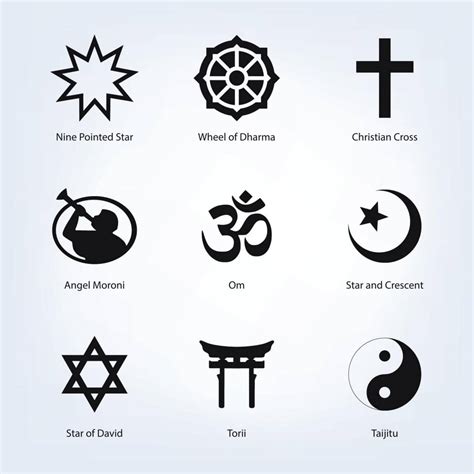 What are the 3 main symbols of Christianity? – ouestny.com