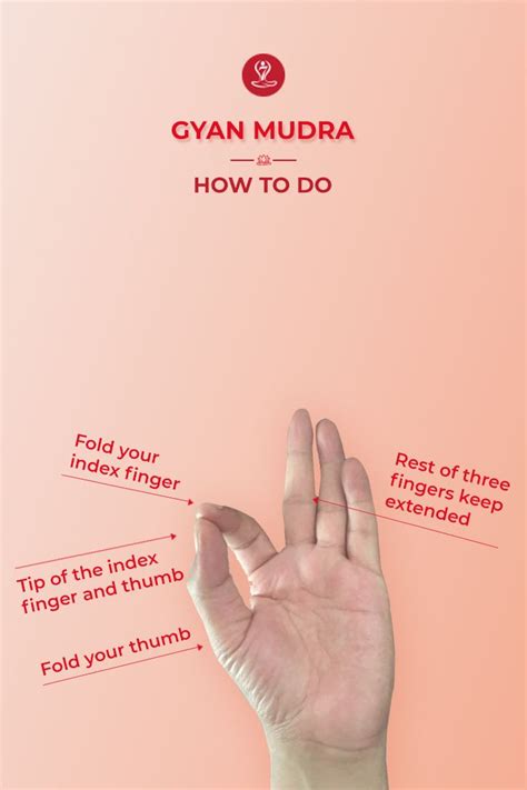 Gyan Mudra: Importance, How to do, Benefits, Side Effect - 7pranayama ...