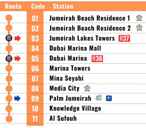 Dubai Tram Map 🚊 Routes & Timings [2023] Easy Guide