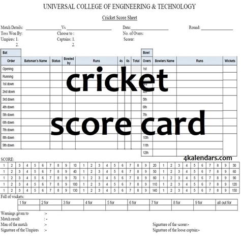 Cricket Scorecard Template