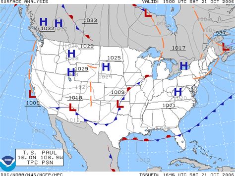 Pressure system - Wikipedia