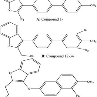 Parent structure of the Benzofuran/Benzothiophene Biphenyls derivatives ...