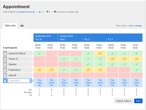 How To Manage Battle Rhythms On A Consistent Basis – Harry Alford – Medium