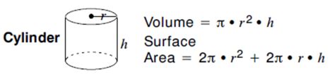 Seventh grade Lesson Finding the Surface Area of Cylinders Using a Formula