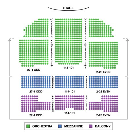 Richard Rodgers Theatre Seating Chart | Richard Rodgers Theatre