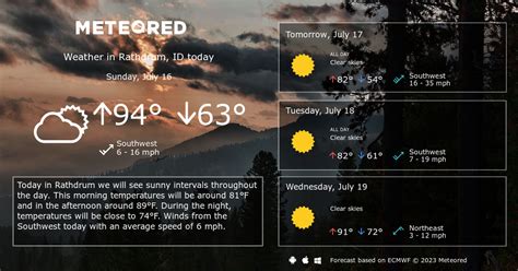 Rathdrum, ID Weather 14 days - Meteored