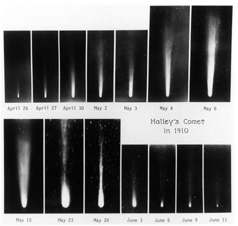 Photos of Halley's Comet Through History | Space