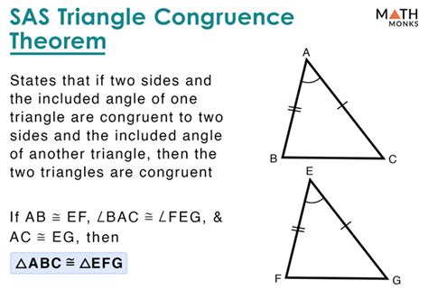 SAS Triangle – Formula, Theorem, Solved Examples