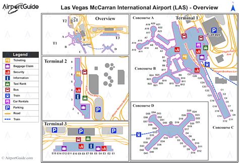 Mc Carran International Airport - KLAS - LAS - Airport Guide