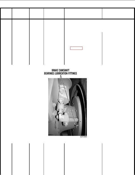 Figure 51. Brake Camshaft Bearing Lubrication (Right Front Shown).