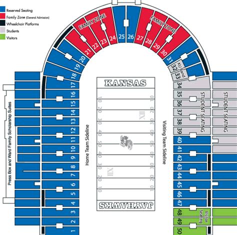 Memorial Stadium Ku Seating Chart: A Visual Reference of Charts | Chart ...