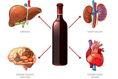 Why do adolescents drink