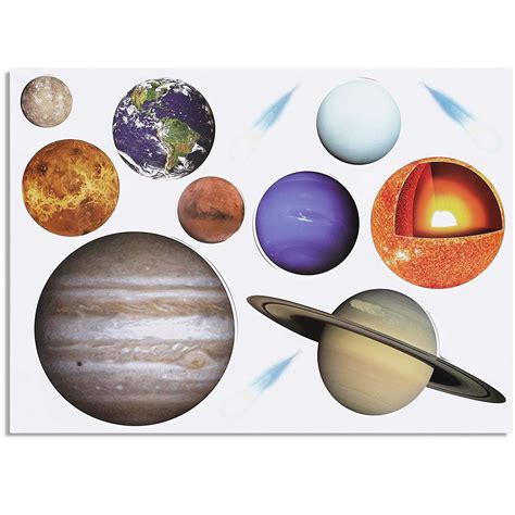 Palace Posters Solar System Poster Laminated Durable Wall Chart Of ...