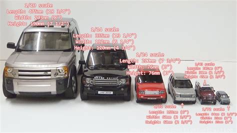 Model Car Scale Size Chart