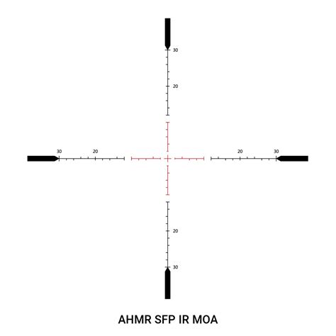 Athlon rifle scopes, red dot sights, and reticles