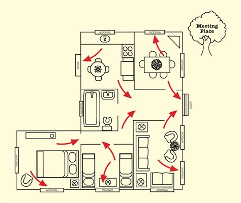 Basic Fire Escape Plan – Peardale ~ Chicago Park F.P.D.