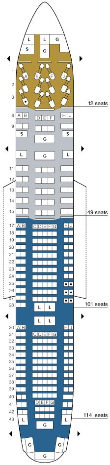 united airlines boeing 777-200 seating map aircraft chart | United ...