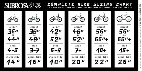 Road Bike Frame Sizing Chart - Infoupdate.org