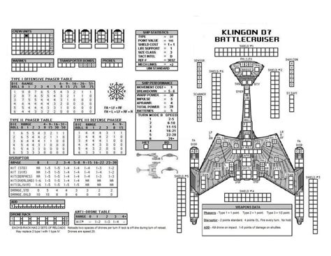 Pin by Anthony Cordova on Starfleet battles | Star trek ships, Star ...