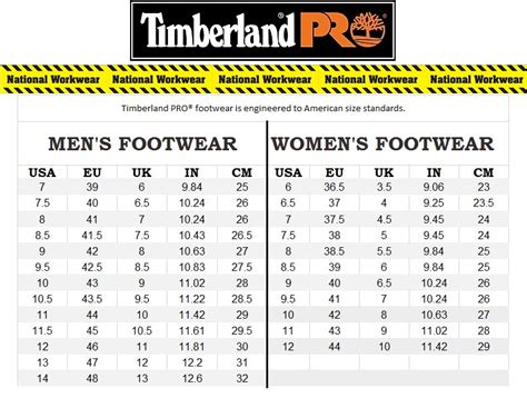 Timberland PRO Size chart - workshoes and boots sizing guide