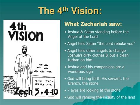 PPT - Zechariah’s Night Visions (Zech. 1-6) PowerPoint Presentation ...