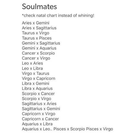 Pin on Zodiac Signs And Their Behavior | Zodiac signs, Zodiac signs ...