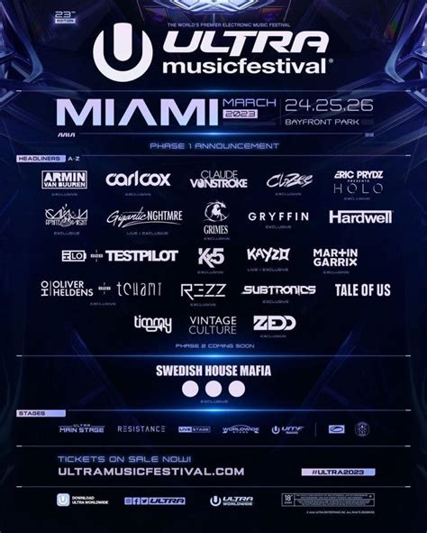 Ultra Music Festival 2023 Reveals Phase 1 Lineup