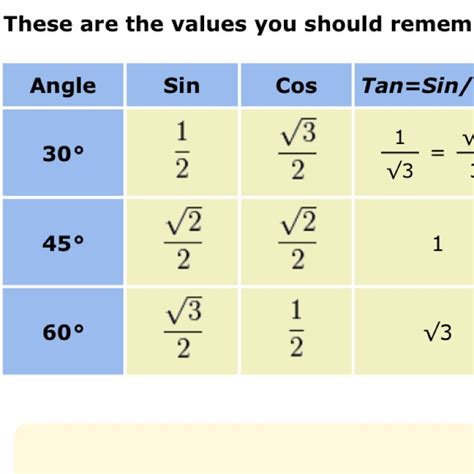 what is cos 60 degrees in fraction form? - Brainly.com - DaftSex HD