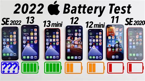 iPhone SE (2022) ULTIMATE iPhone Battery Test! - YouTube