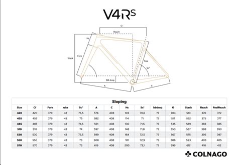 Colnago V4RS Frameset / ULT Di2 / DA Di2 / SR EPS options - 2Pedalz