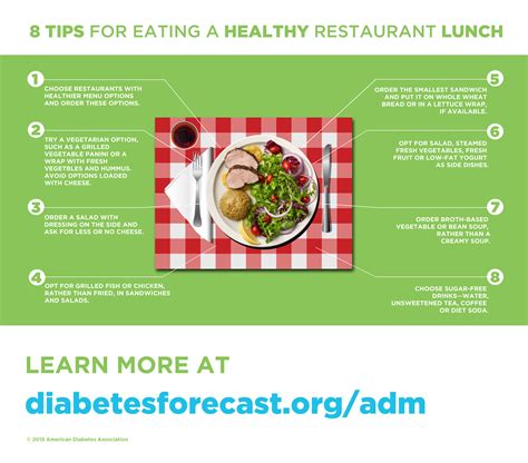 Healthy Holiday Eating Tips from the American Diabetes Association