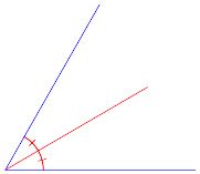 Segment Bisector Geometry