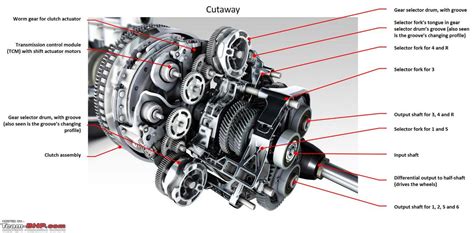 2012 Ford Focus Transmission Diagram