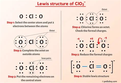 ClO2- Lewis Structure in 6 Steps (With Images)