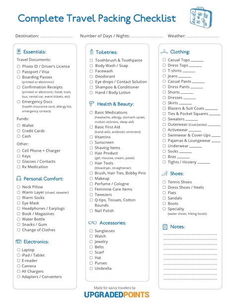 Easy, Printable Travel Packing Checklist + 30 Best Tips | Travel ...