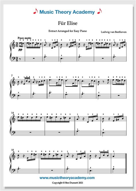 Fur Elise - Music Theory Academy - Free Easy Piano Sheet Music PDFs