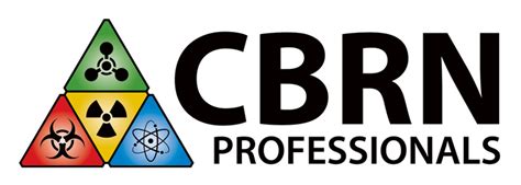 CBRN Business Plan | BusinessPlanWriterPro.com