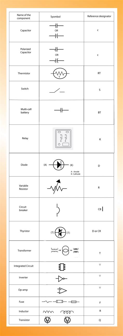 electrical circuit diagrams explained - IOT Wiring Diagram