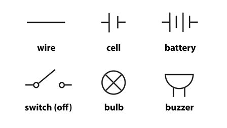 Wire Symbol Circuit