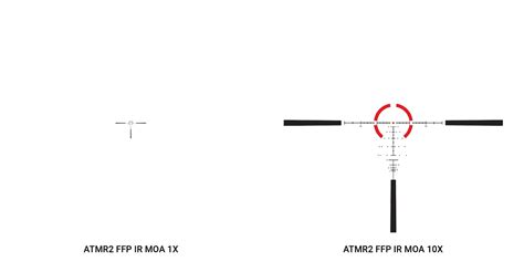 Athlon rifle scopes, red dot sights, and reticles