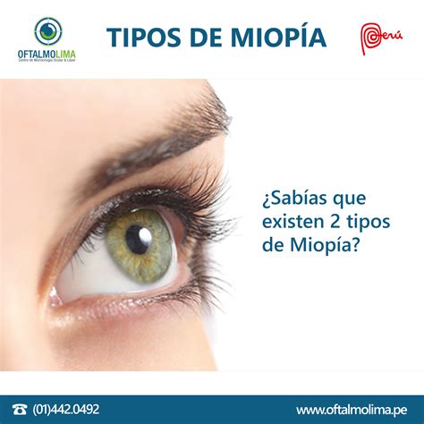 TIPOS DE MIOPÍA - Oftalmolima