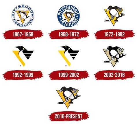 Pittsburgh Penguins Logo, symbol, meaning, history, PNG, brand